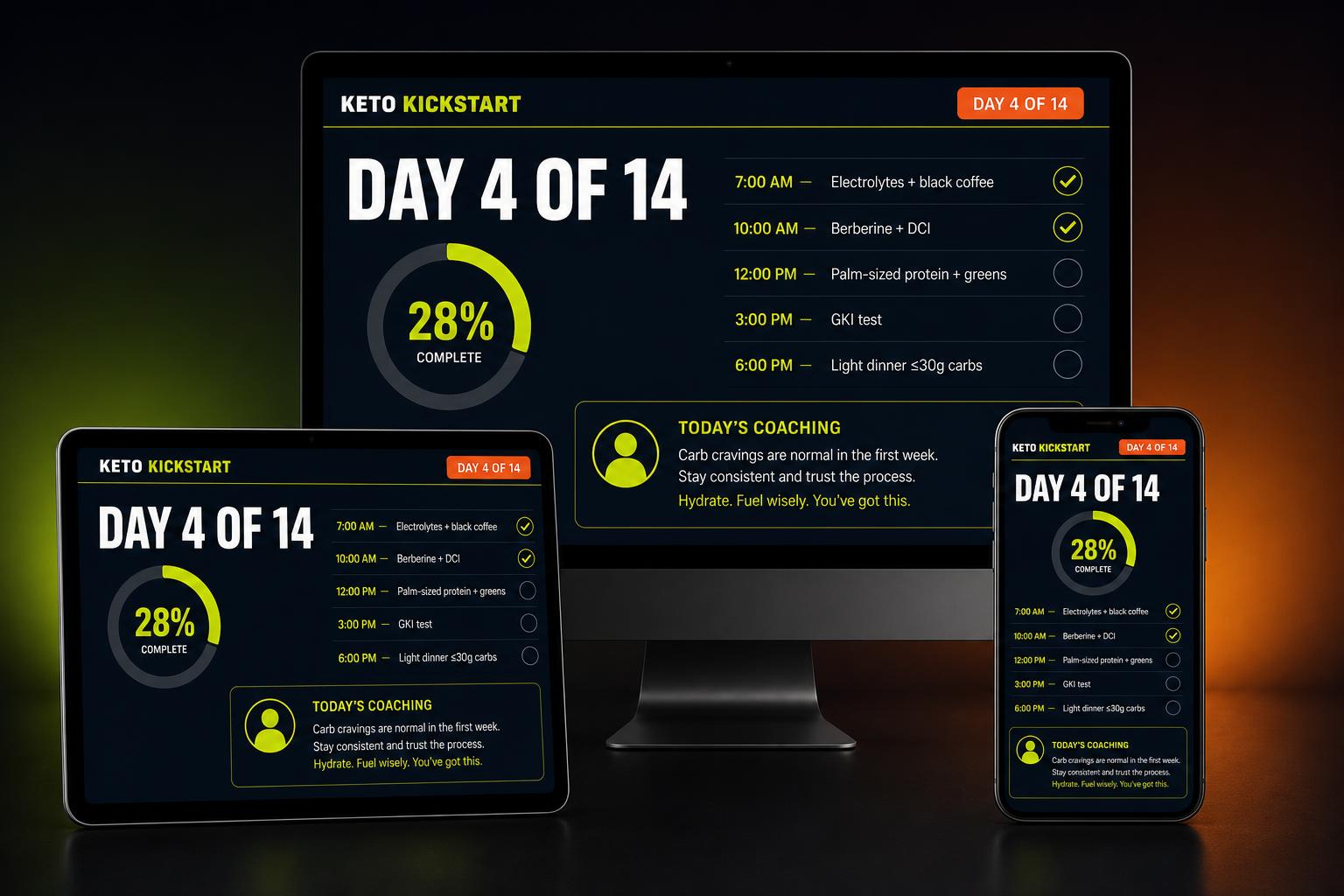 Keto Kickstart 14-day tracker shown on desktop, tablet, and phone